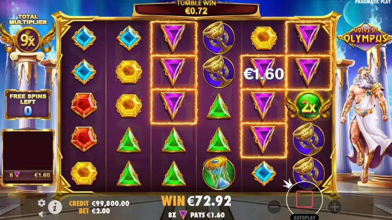 Gates of Pokerdom o‘yin paneli: Total win yangilanishi va Free Spinsdan keyingi natija